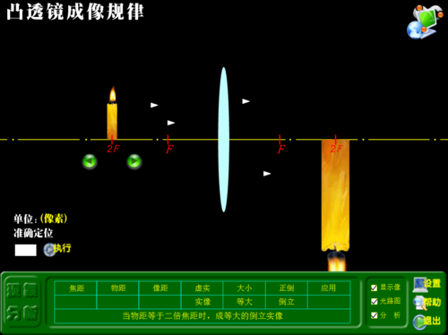 凸透镜成像规律详解 从2016年透镜知识说起